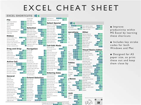 エクセル 印刷 ショートカット: なぜ猫はExcelを愛するのか？